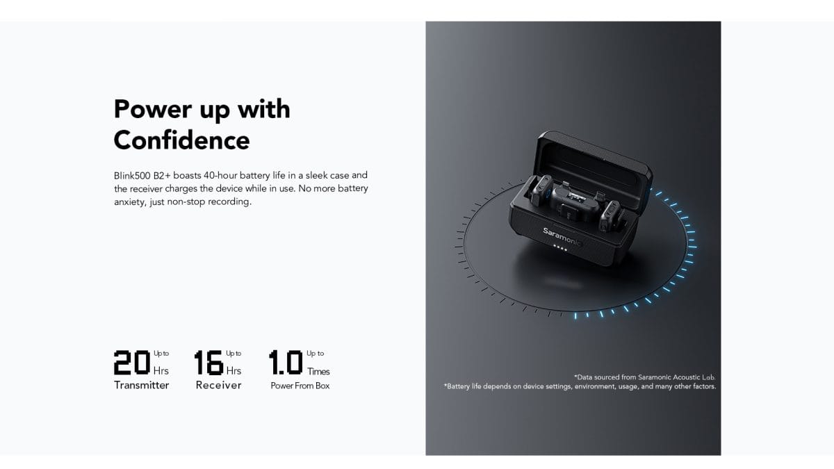 Saramonic Blink500 B2+