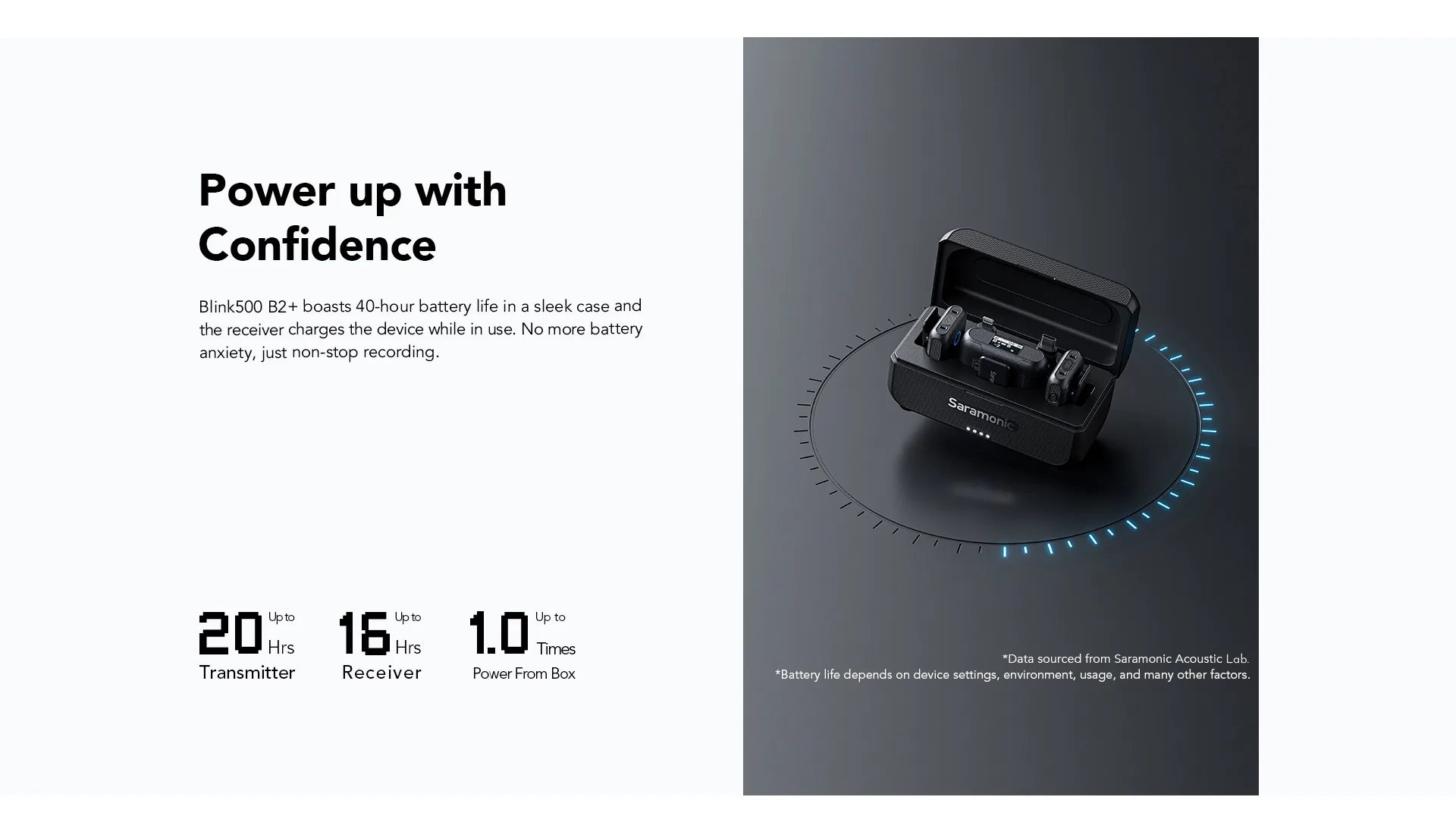 Saramonic Blink 500 B2+