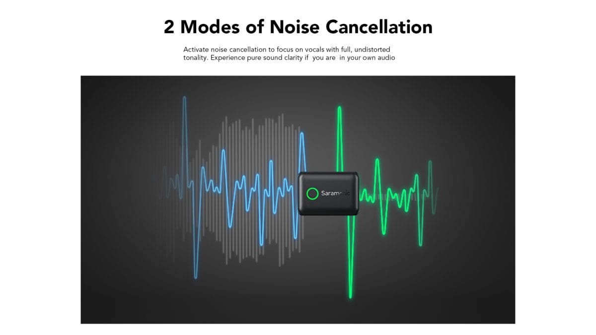 Saramonic Blink500 B2+